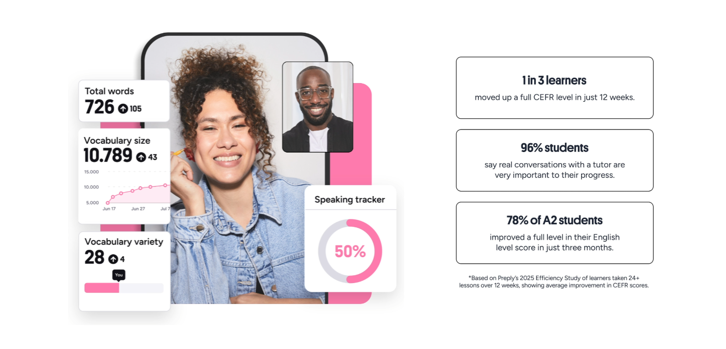 Preply-Student-Progress